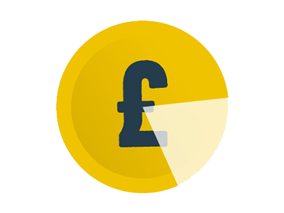 A graphic representing a pound symbol (currency)