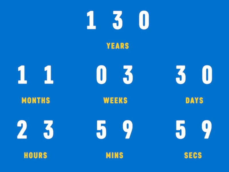 Beat the Clock countdown banner showing number of years, weeks, days, hours and minutes until gender equality is reached